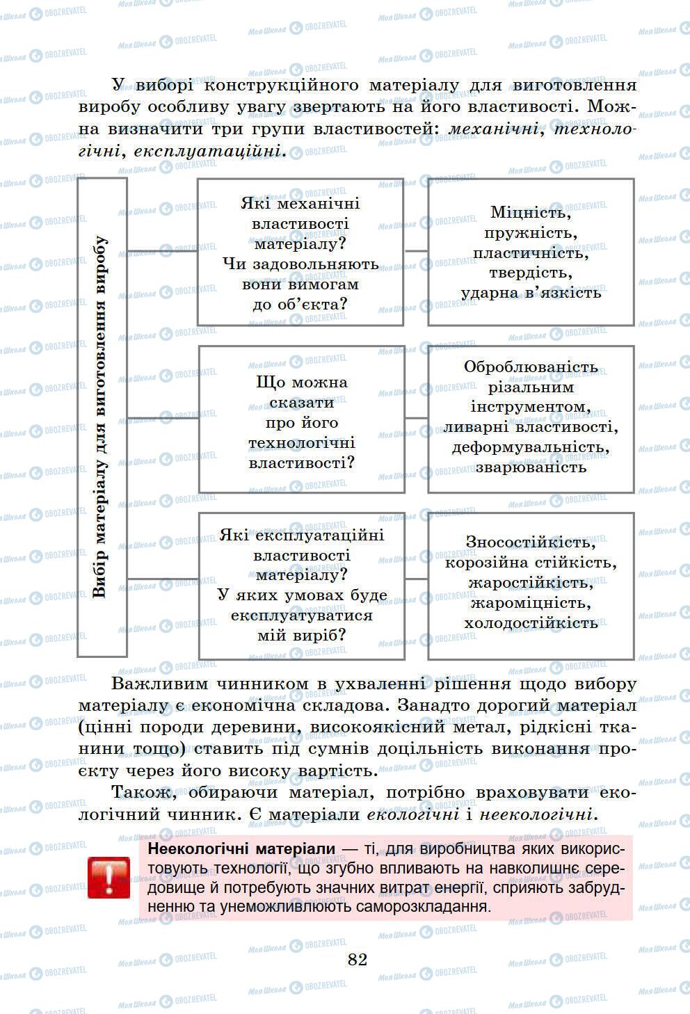 Учебники Информатика 6 класс страница 82