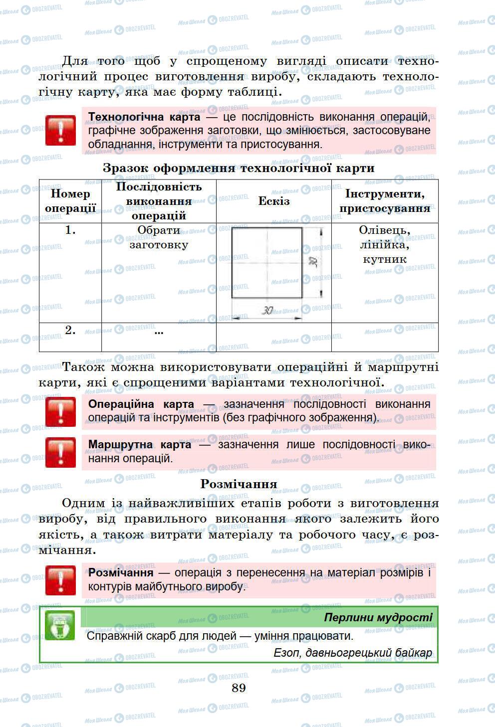 Учебники Информатика 6 класс страница 89