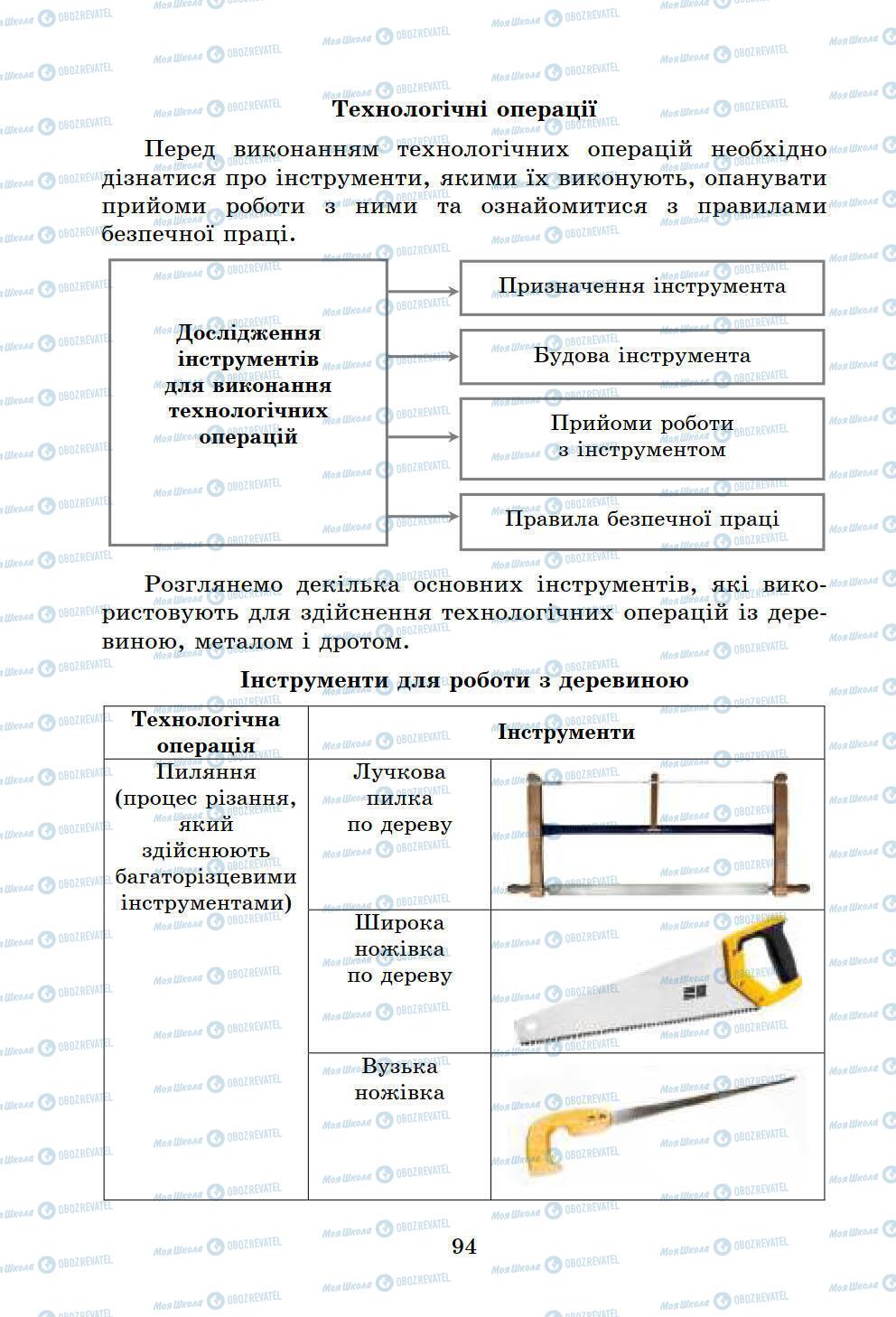 Учебники Информатика 6 класс страница 94