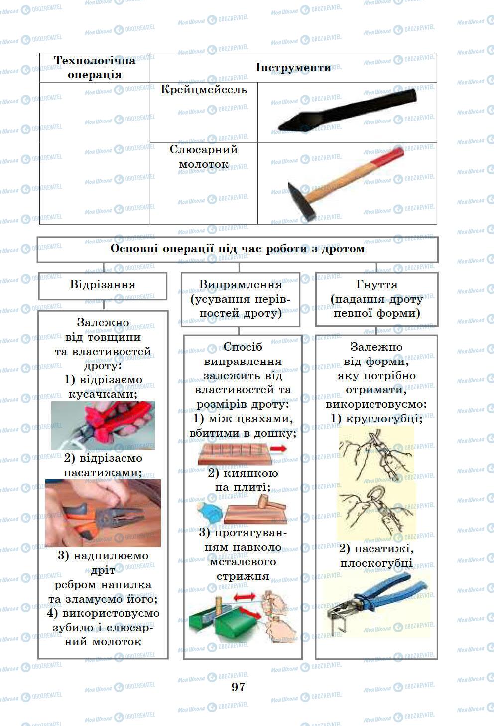 Учебники Информатика 6 класс страница 97