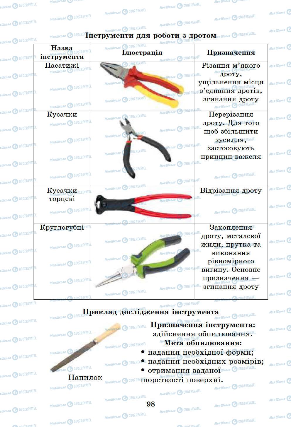 Учебники Информатика 6 класс страница 98