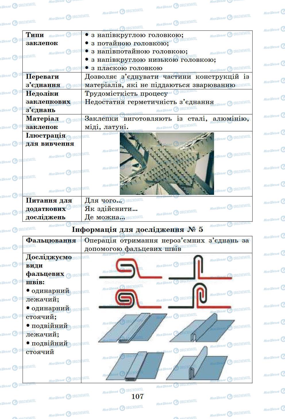 Учебники Информатика 6 класс страница 107