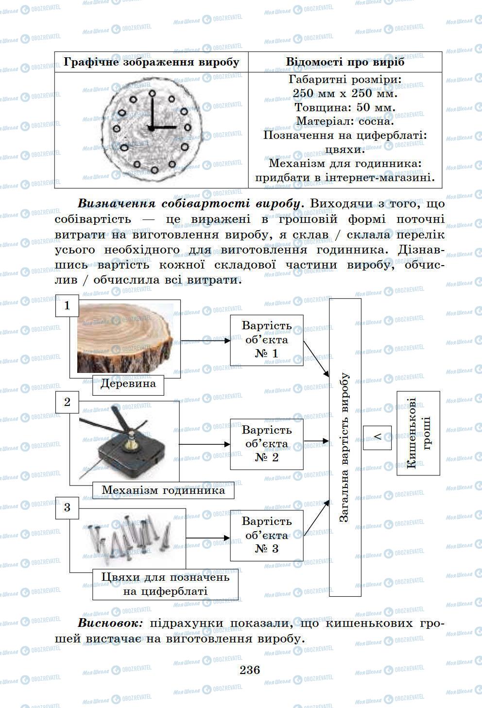 Учебники Информатика 6 класс страница 236