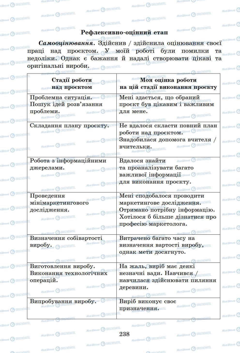 Учебники Информатика 6 класс страница 238