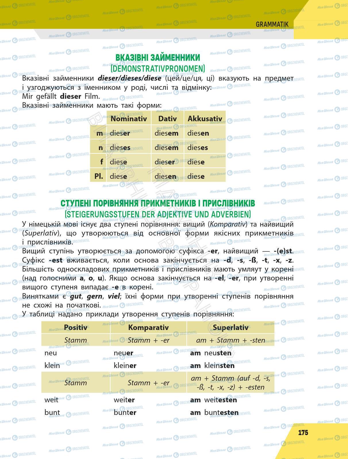 Учебники Немецкий язык 6 класс страница 175