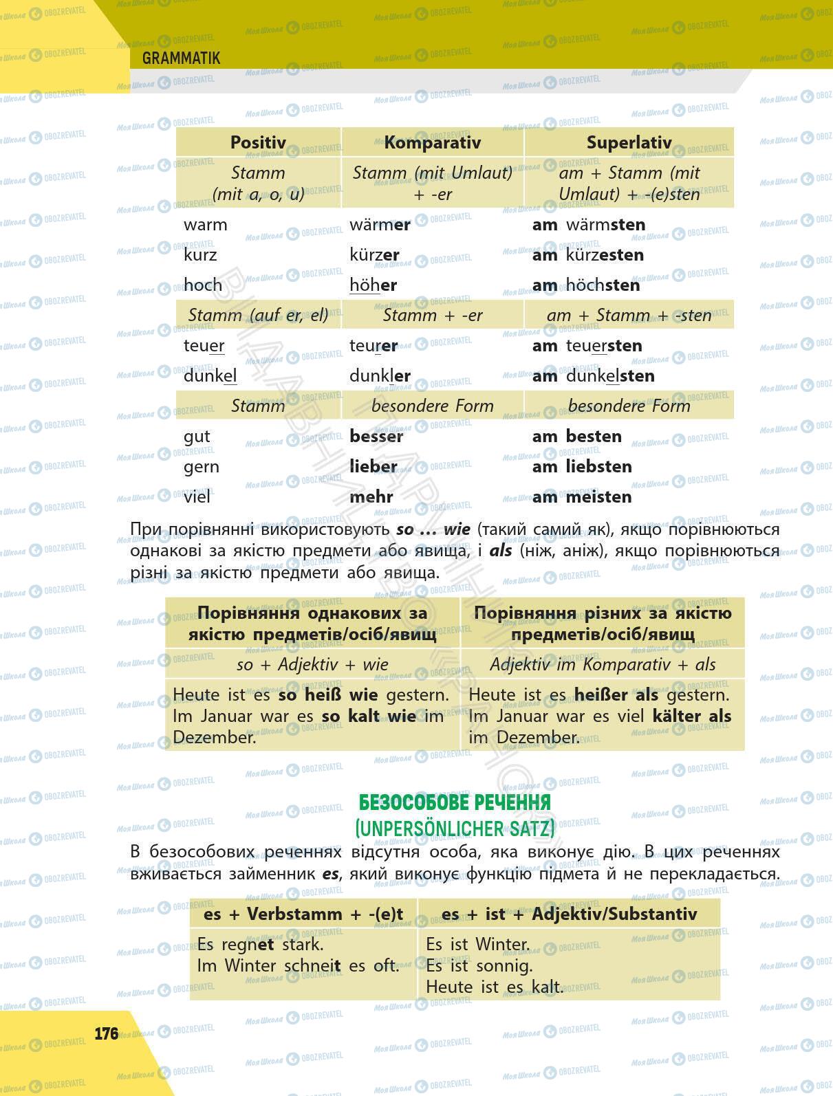 Учебники Немецкий язык 6 класс страница 176