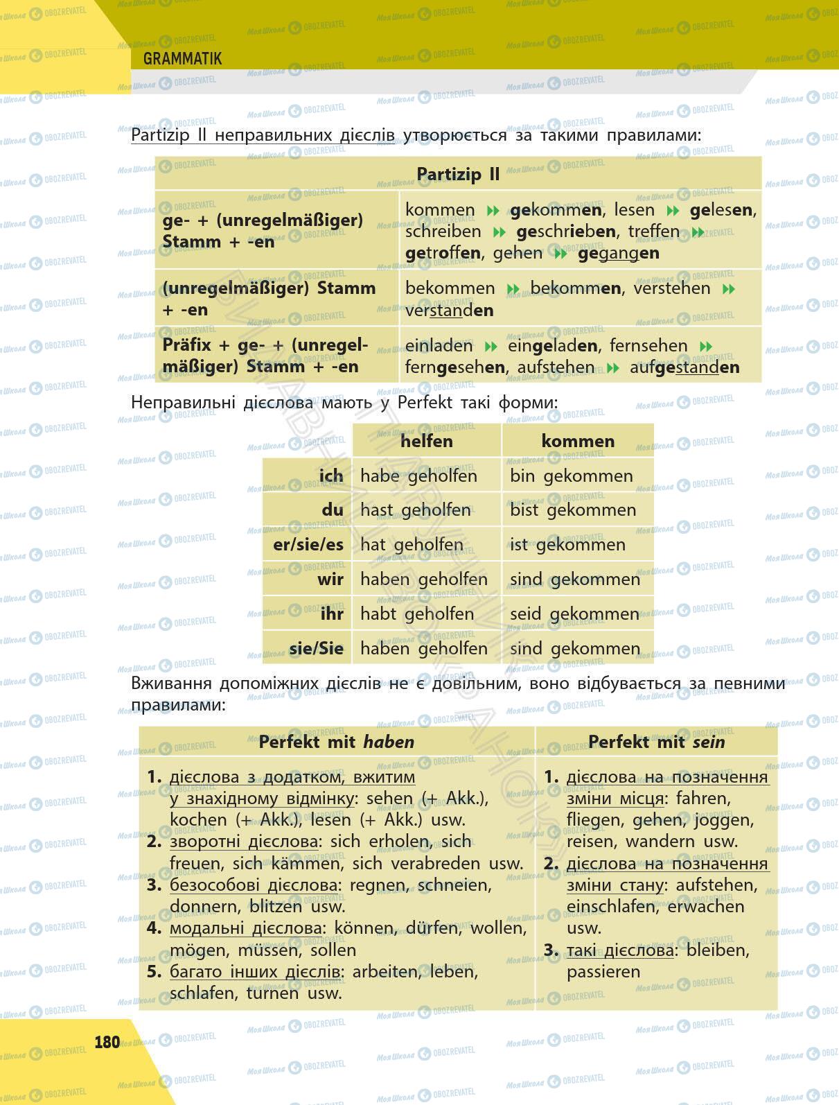 Підручники Німецька мова 6 клас сторінка 180