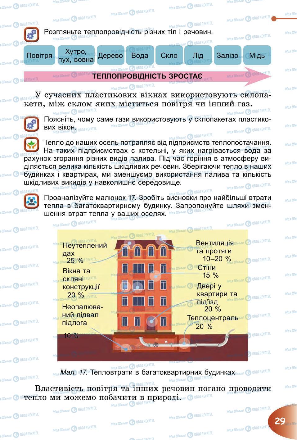 Підручники Природознавство 6 клас сторінка 29