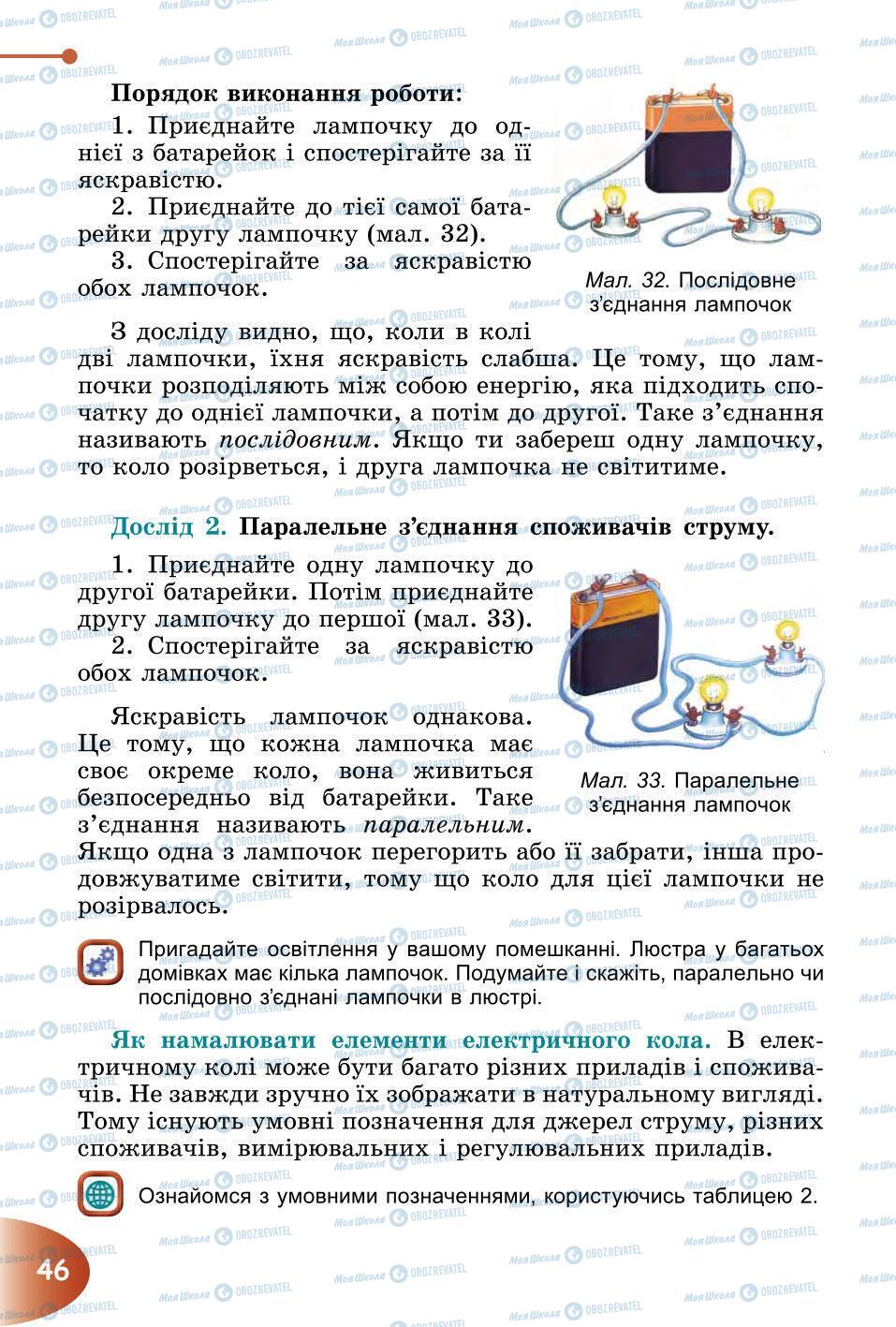 Підручники Природознавство 6 клас сторінка 46