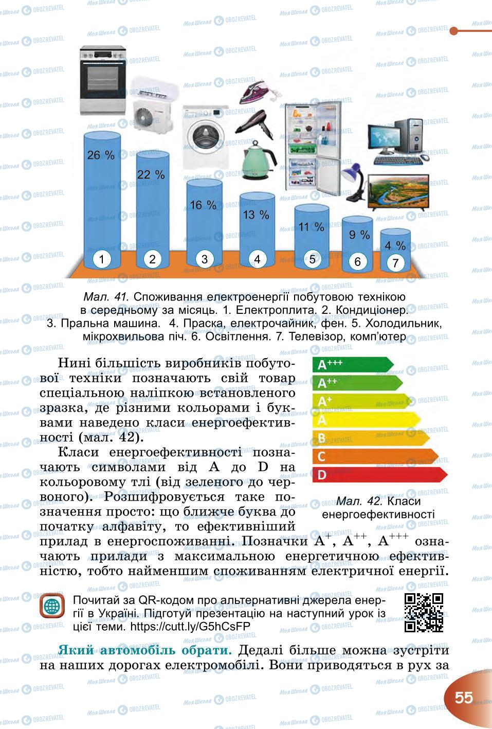 Підручники Природознавство 6 клас сторінка 55