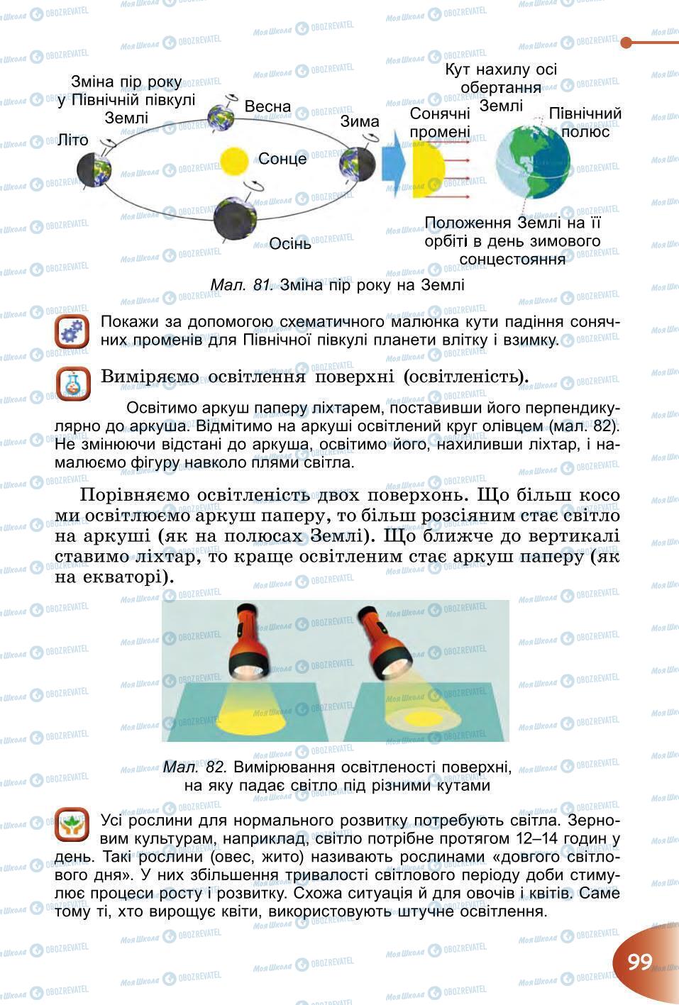 Підручники Природознавство 6 клас сторінка 99