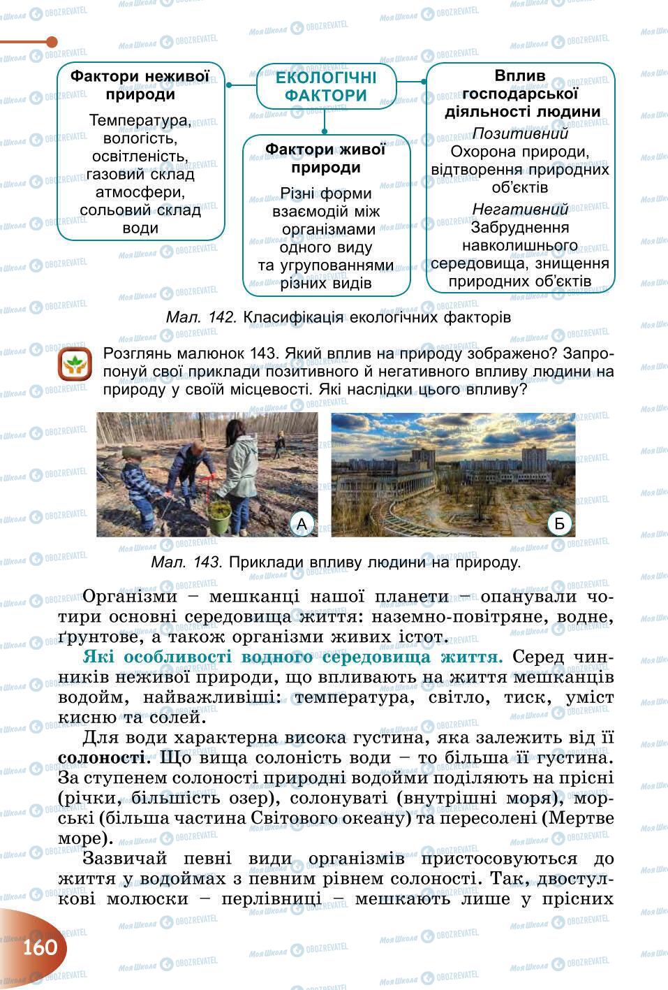 Підручники Природознавство 6 клас сторінка 160