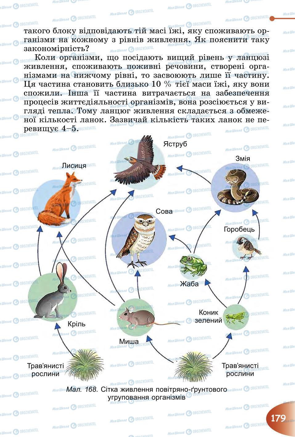 Підручники Природознавство 6 клас сторінка 179
