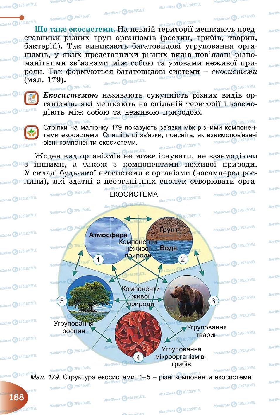 Підручники Природознавство 6 клас сторінка 188