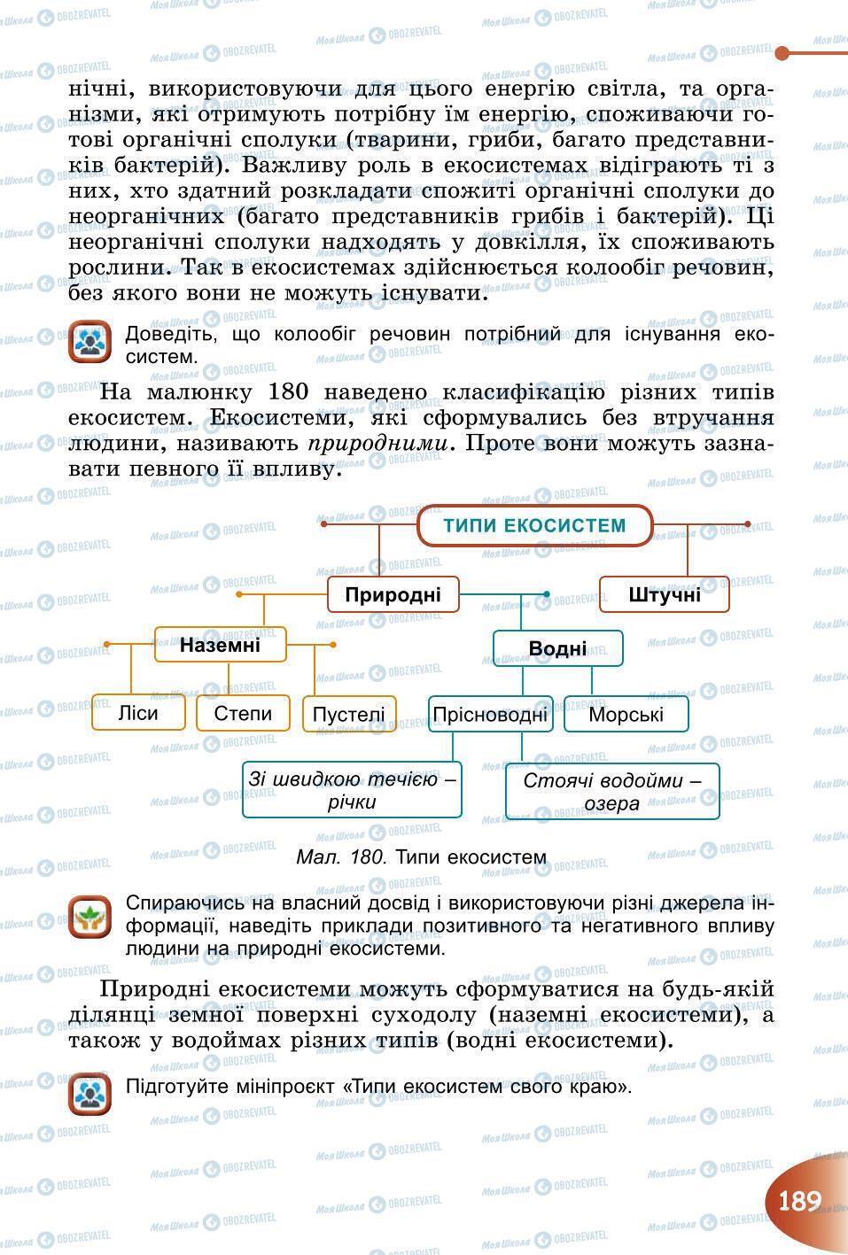 Підручники Природознавство 6 клас сторінка 189