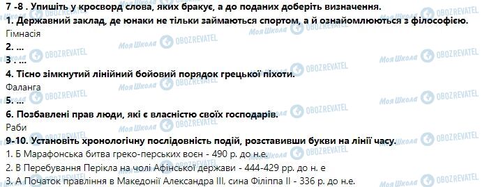 ГДЗ Історія України 6 клас сторінка 40