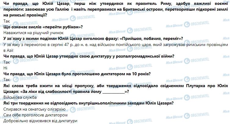 ГДЗ Історія України 6 клас сторінка 45