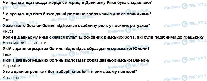 ГДЗ Історія України 6 клас сторінка 53