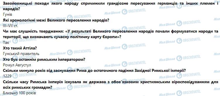 ГДЗ Історія України 6 клас сторінка 55