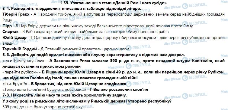 ГДЗ Історія України 6 клас сторінка 59