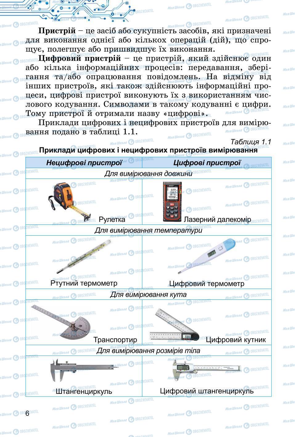 Учебники Информатика 6 класс страница 6