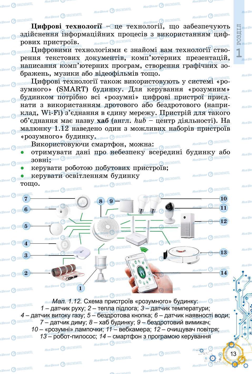 Підручники Інформатика 6 клас сторінка 13