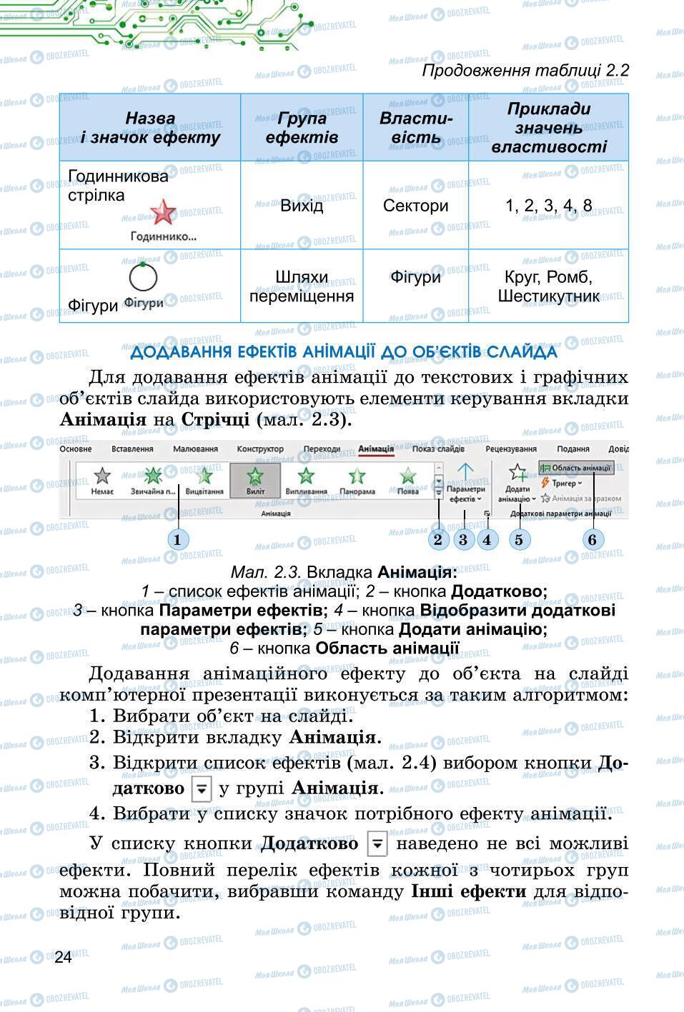 Учебники Информатика 6 класс страница 24