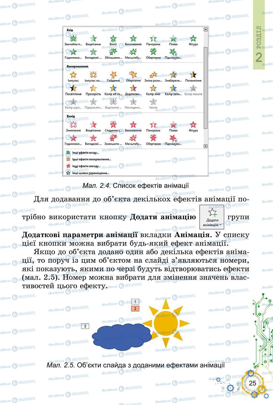 Учебники Информатика 6 класс страница 25