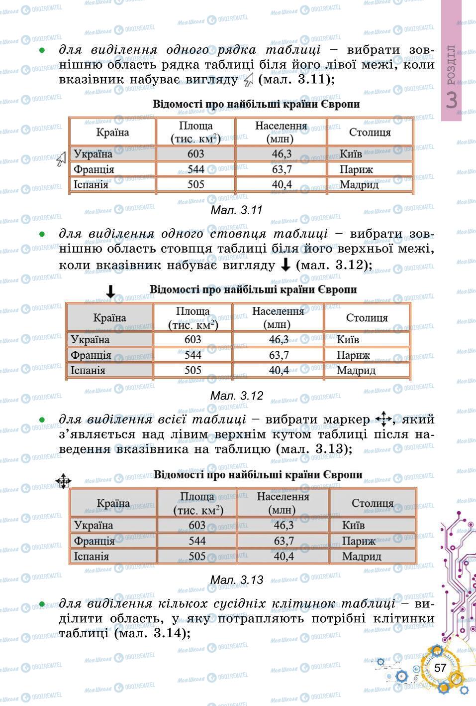 Підручники Інформатика 6 клас сторінка 57