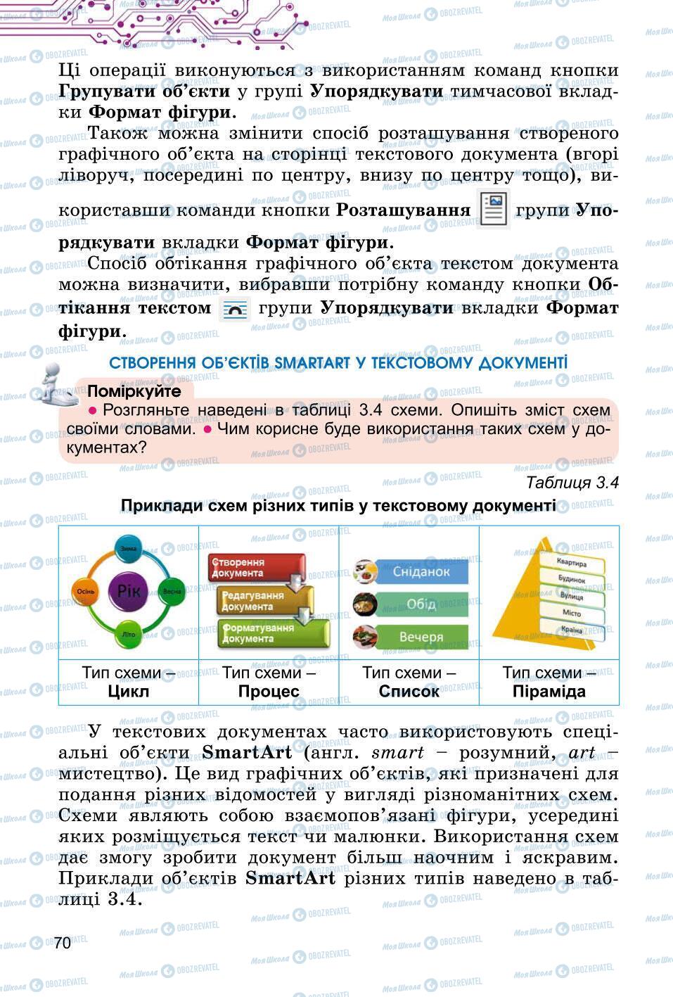 Учебники Информатика 6 класс страница 70