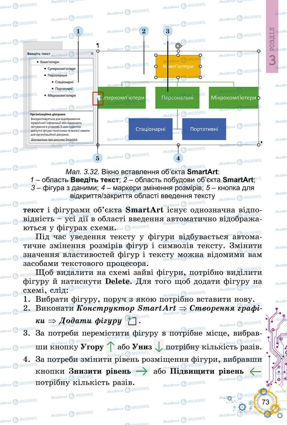 Підручники Інформатика 6 клас сторінка 73