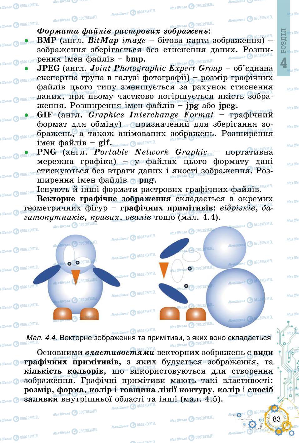 Підручники Інформатика 6 клас сторінка 83