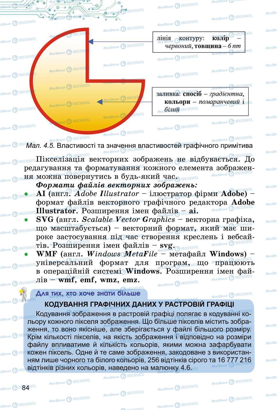 Учебники Информатика 6 класс страница 84