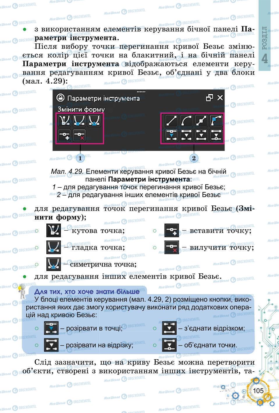 Підручники Інформатика 6 клас сторінка 105