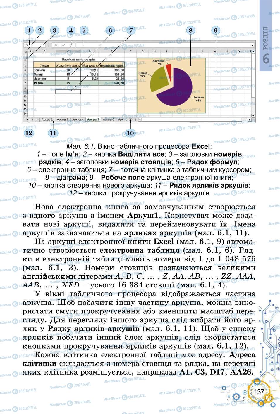 Учебники Информатика 6 класс страница 137