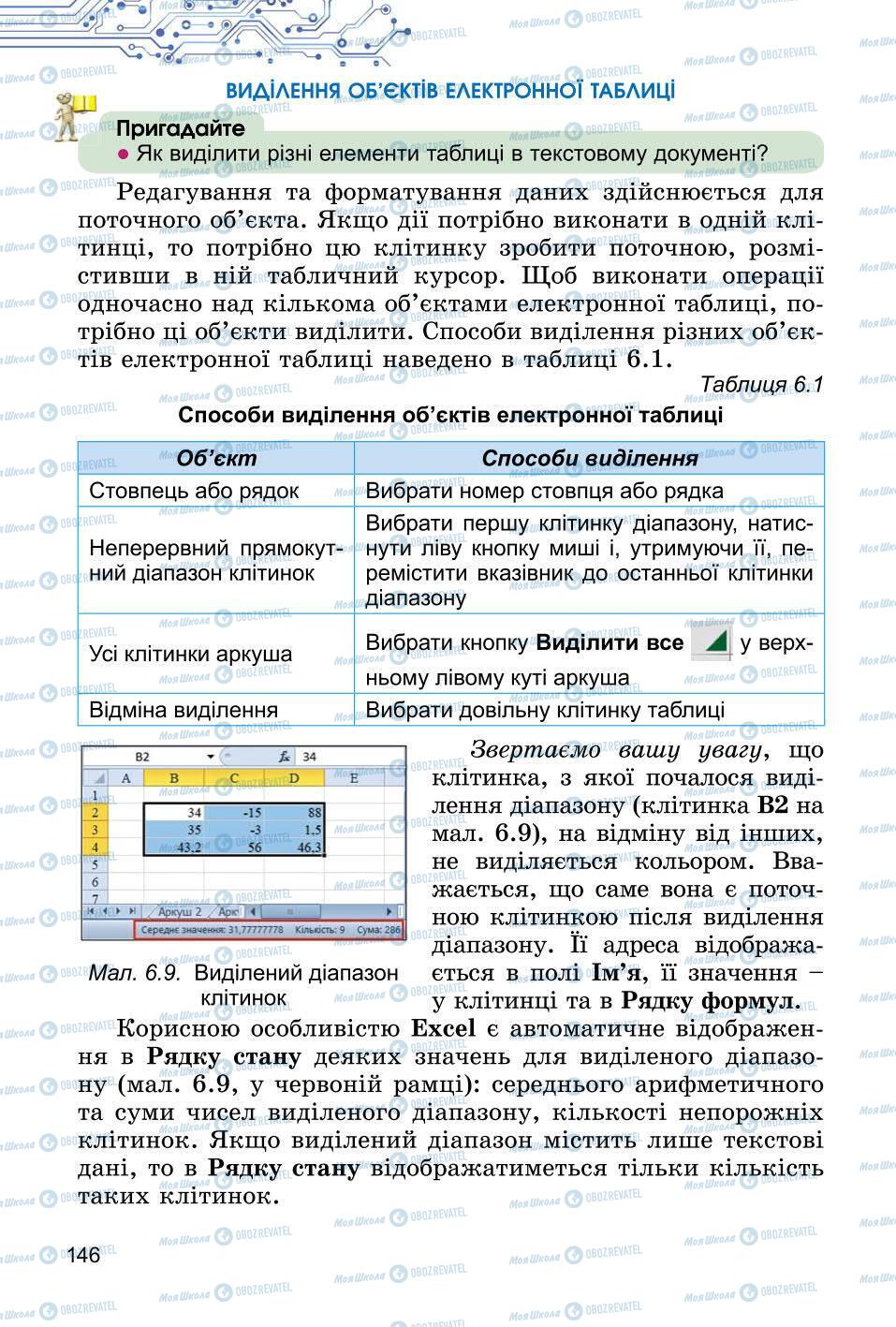 Підручники Інформатика 6 клас сторінка 146