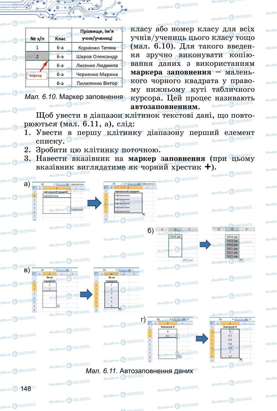 Підручники Інформатика 6 клас сторінка 148