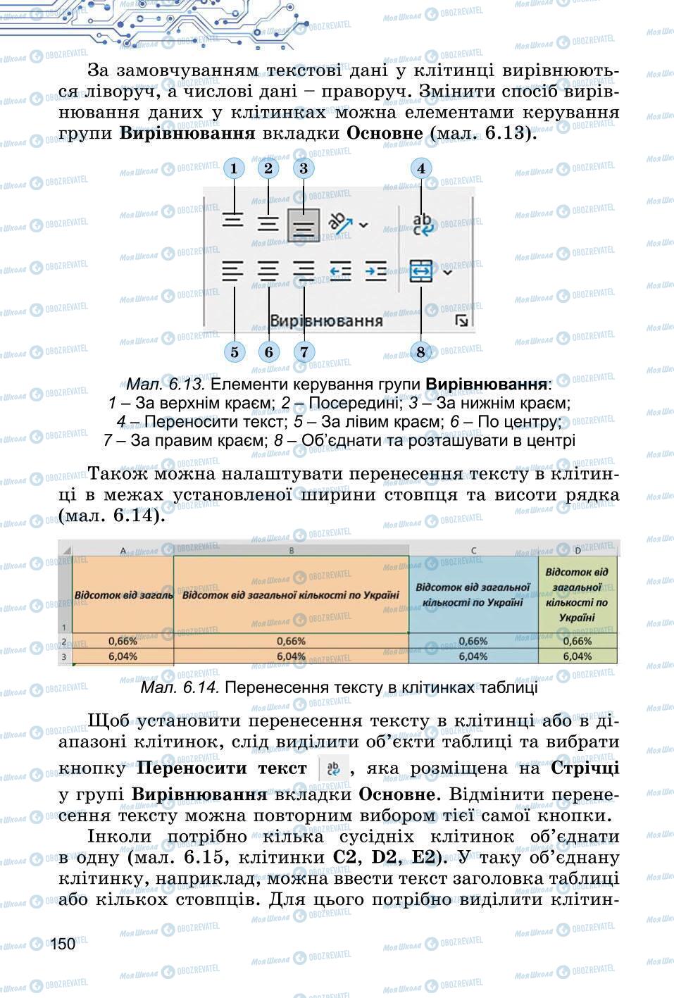 Підручники Інформатика 6 клас сторінка 150