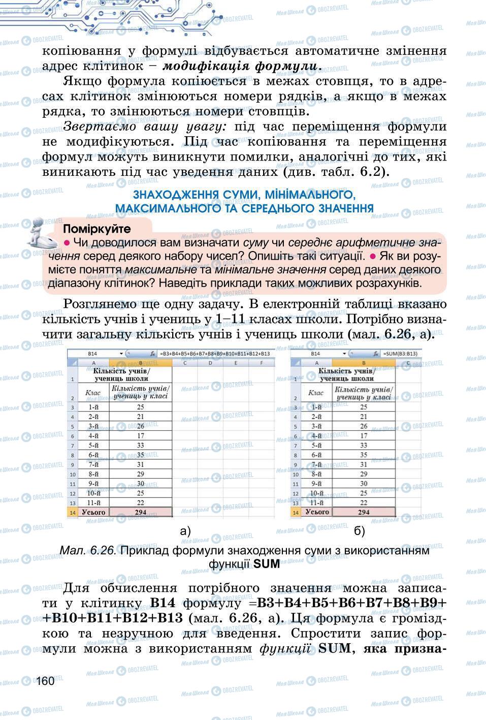 Підручники Інформатика 6 клас сторінка 160