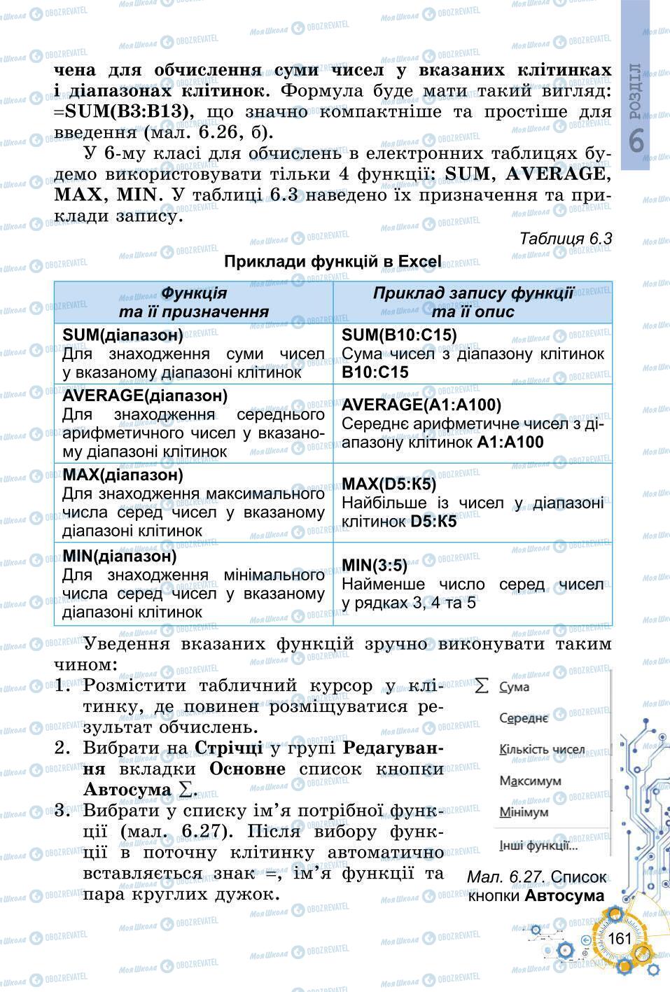 Підручники Інформатика 6 клас сторінка 161