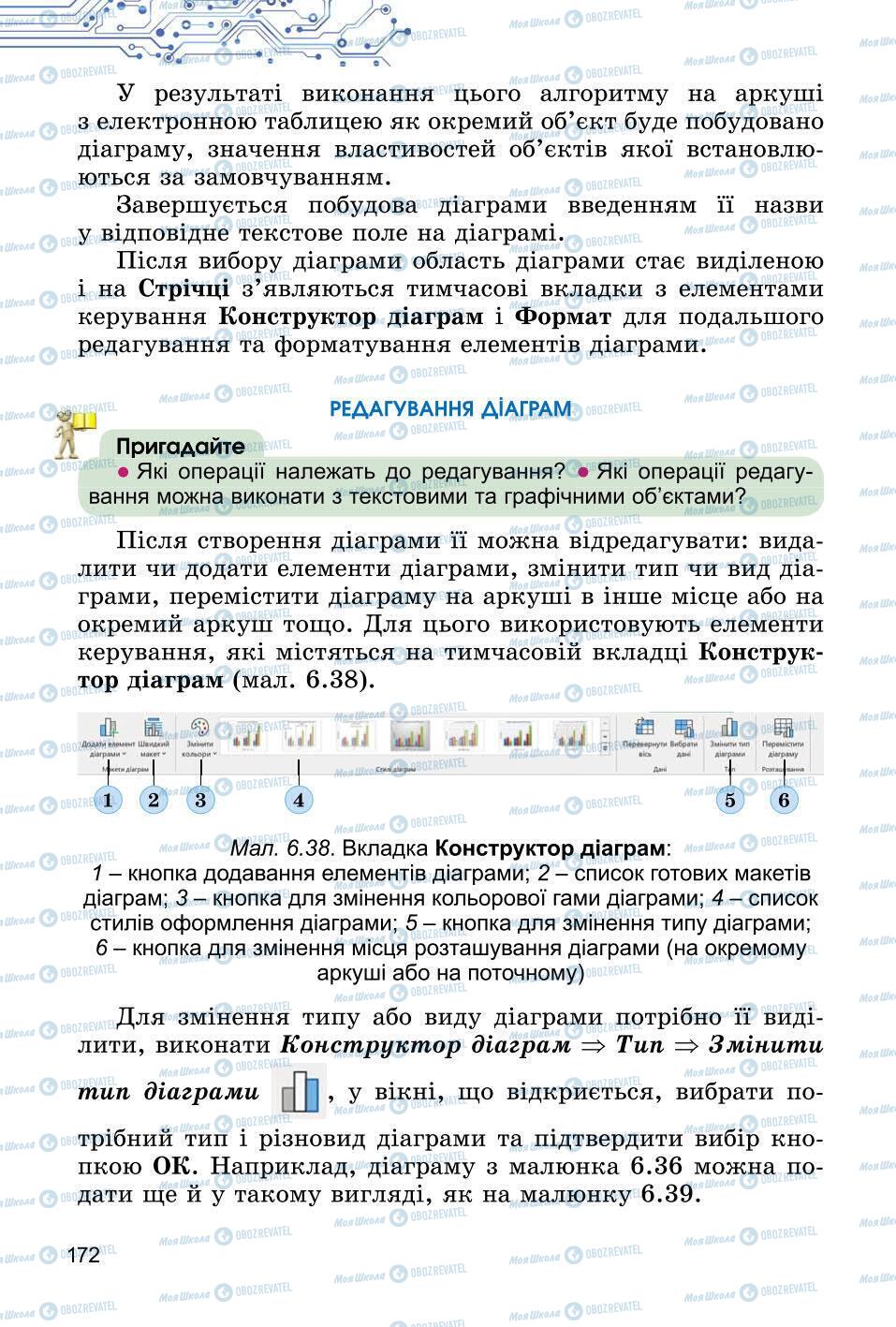 Підручники Інформатика 6 клас сторінка 172