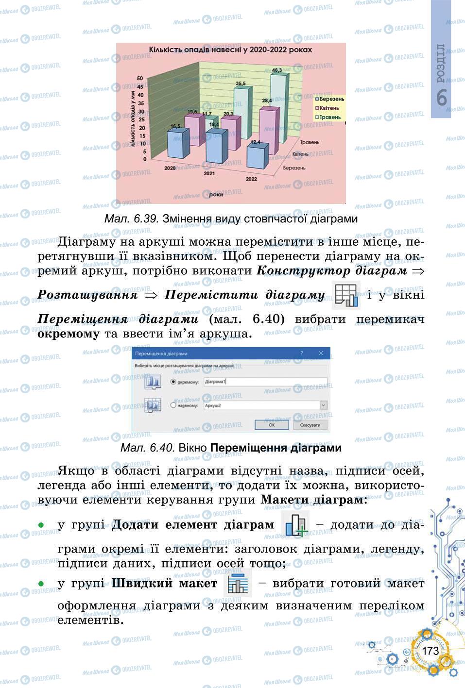 Учебники Информатика 6 класс страница 173