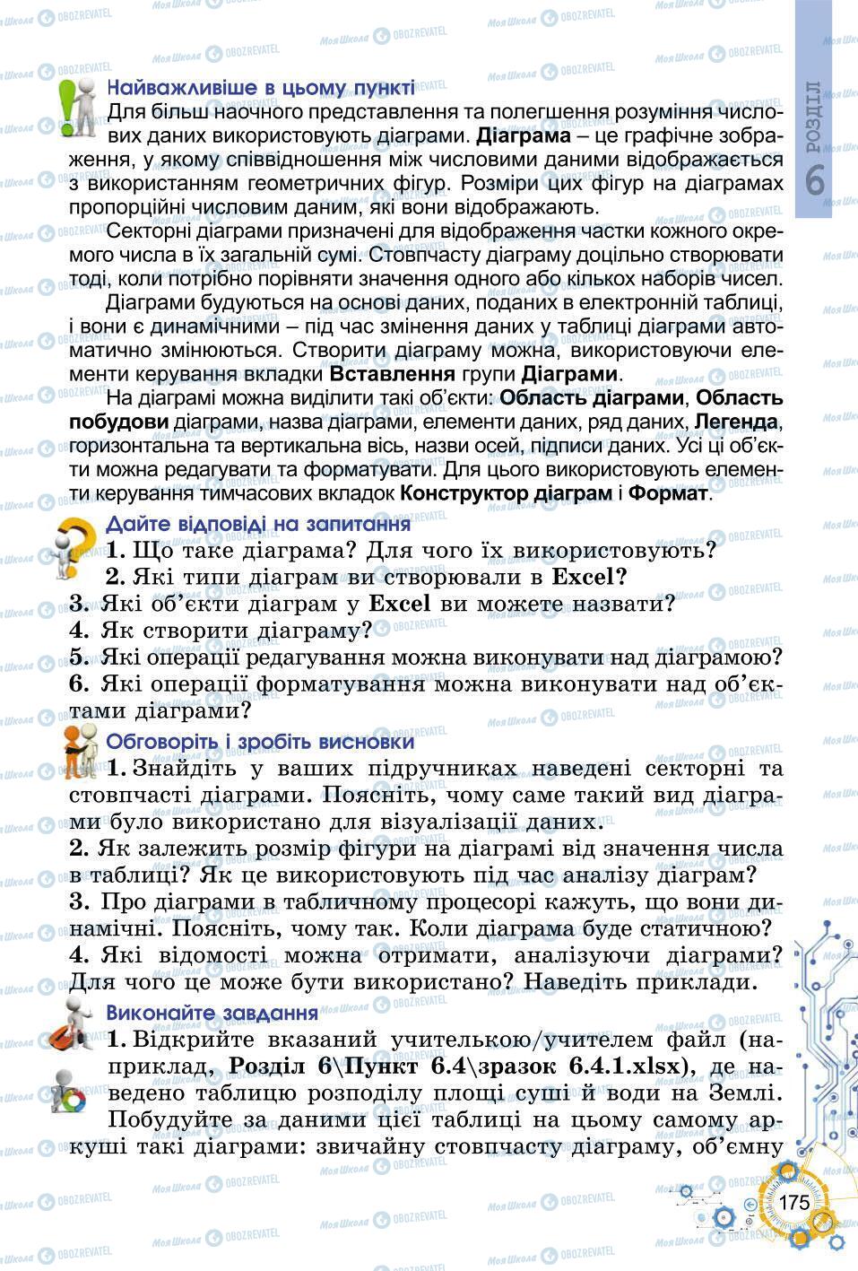 Підручники Інформатика 6 клас сторінка 175