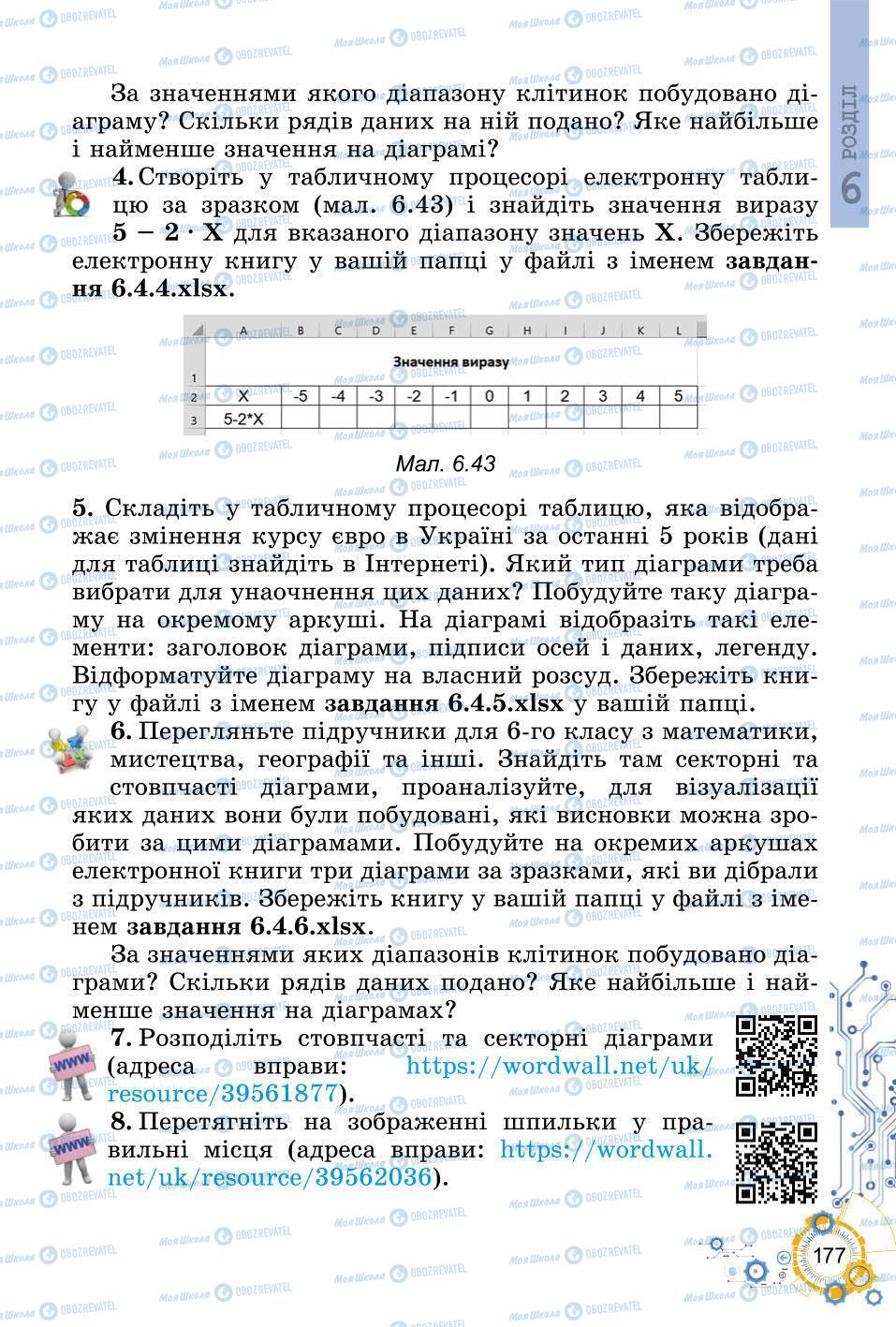 Підручники Інформатика 6 клас сторінка 177