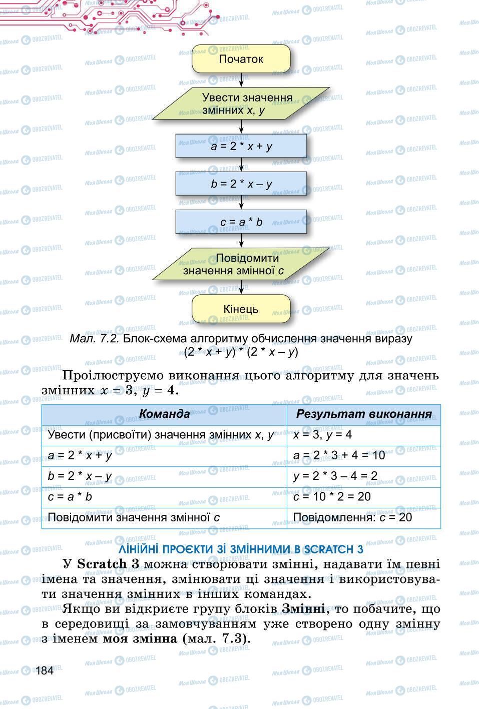 Підручники Інформатика 6 клас сторінка 184