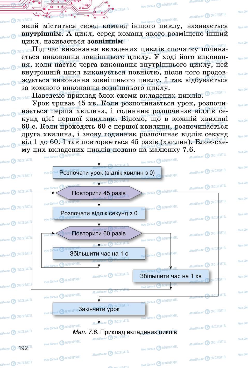 Підручники Інформатика 6 клас сторінка 192