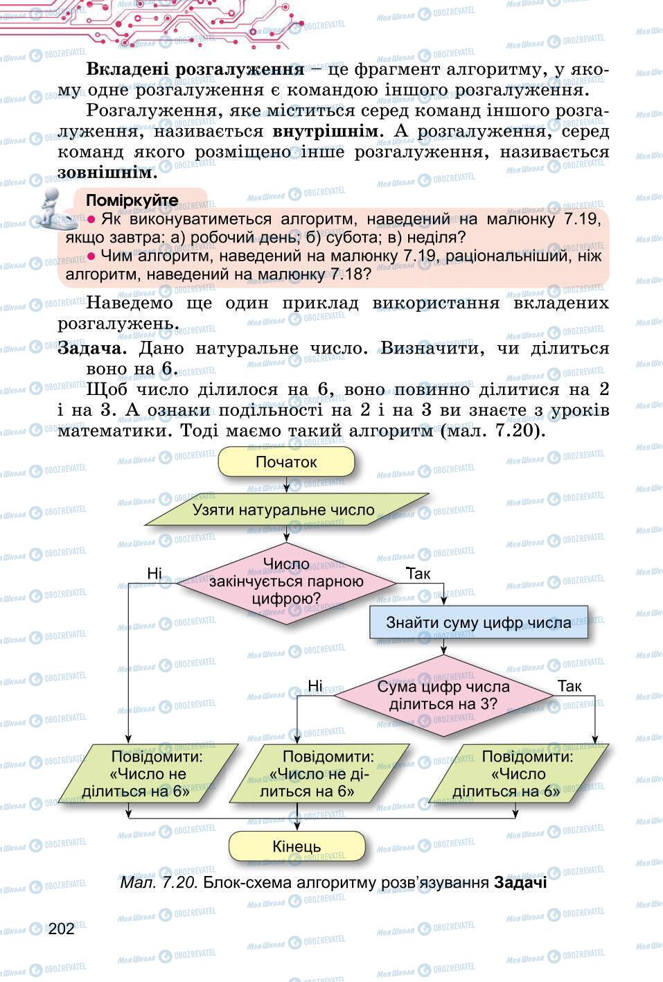 Учебники Информатика 6 класс страница 202