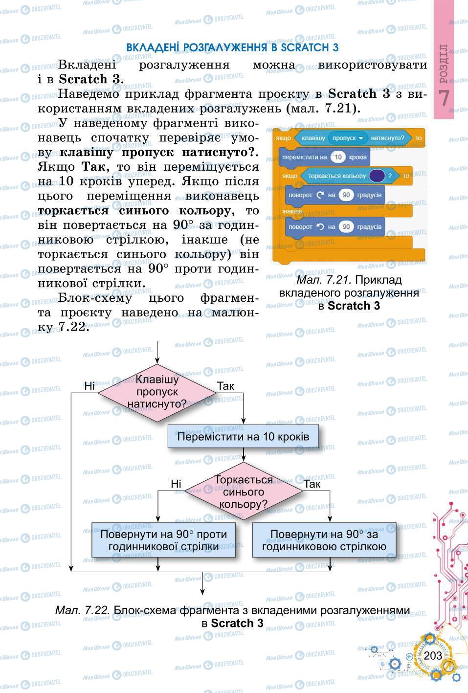 Учебники Информатика 6 класс страница 203