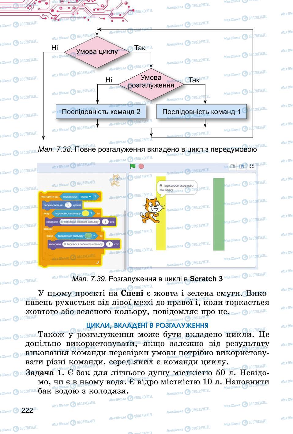 Підручники Інформатика 6 клас сторінка 222