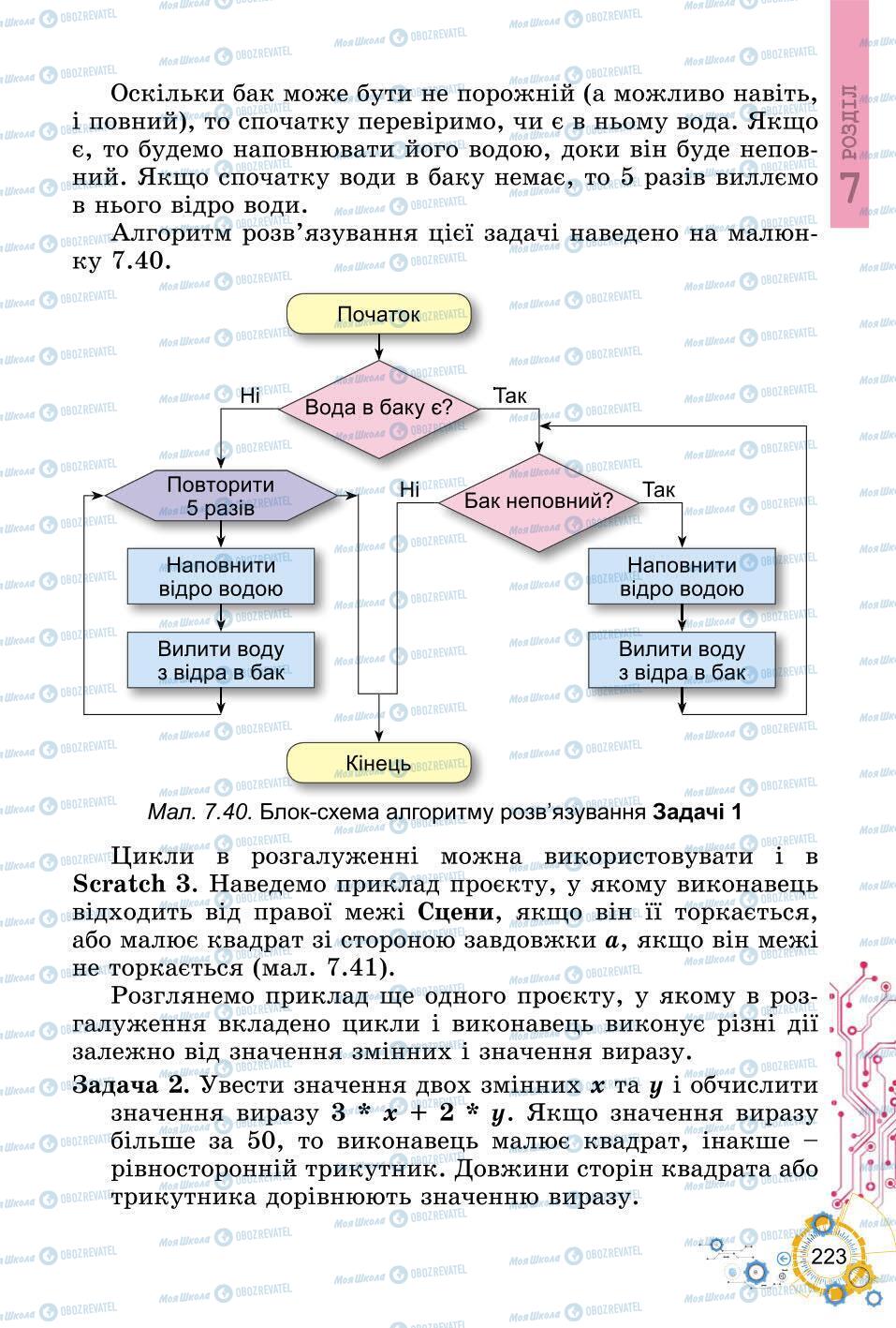 Учебники Информатика 6 класс страница 223